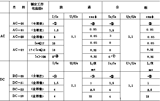 160-1.GIF (8641 字節)