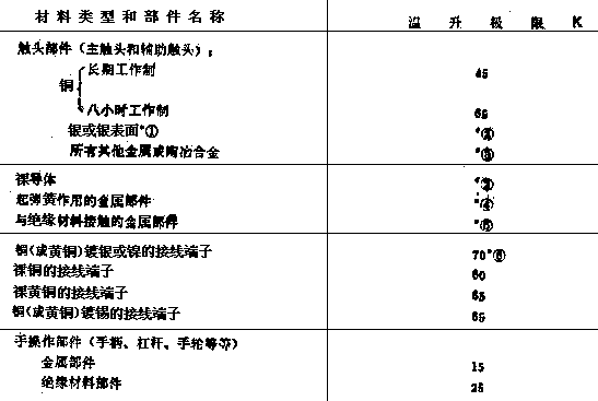 165-1.GIF (5217 字節)