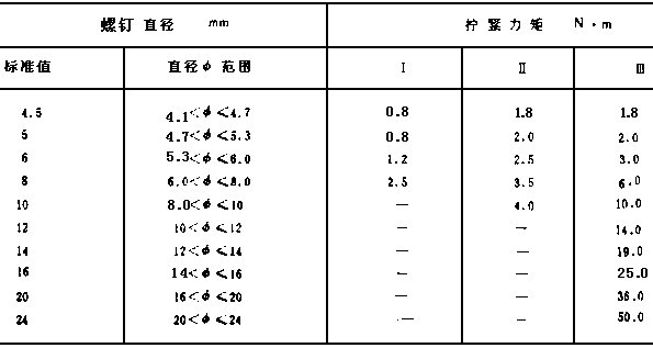 51-1.GIF (4528 字節)
