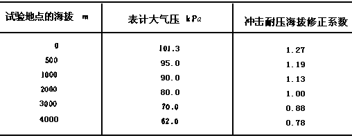 57-1.GIF (2452 字節)