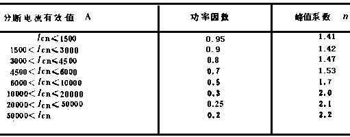 62-1.GIF (3125 字節)