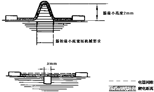 73-2.GIF (3057 字節)