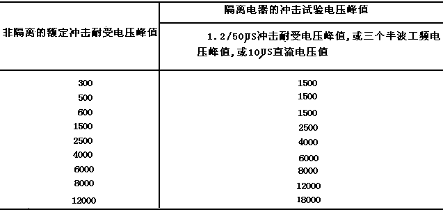 86-1.GIF (3711 字節)