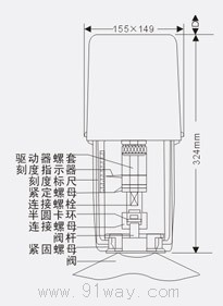 VD71系列驅動器外形尺寸