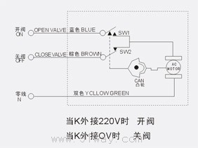 SEV5000系列三線電動(dòng)球閥接線原理圖