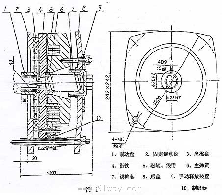 JTZ-120型間隙自動補償式電磁失電制動器結構圖