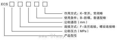 ECS系列電磁二通閥型號(hào)說明