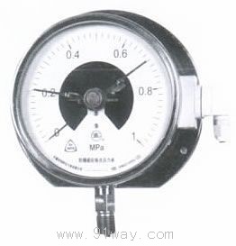 YXG-100-B,YXG-150-BБ(yng)c(din)