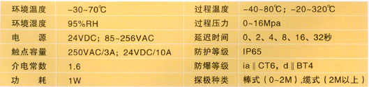 USK-501射頻電容物位開關技術參數