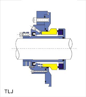 TLJ-165A,TLJ-220脫流泵機械密封外形尺寸