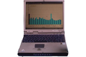 HS5660BX型實時噪聲記錄分析儀外形圖
