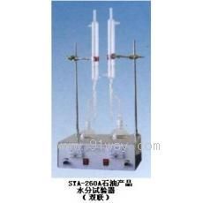 SYA-260Aʯͮa(chn)Ʒˮԇ(p(lin))