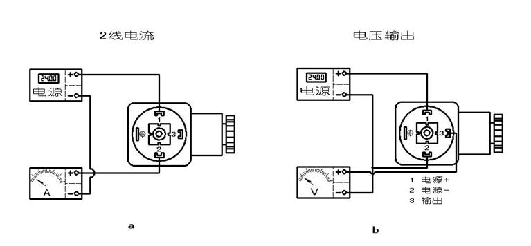 SPB103系列平面膜結構壓力變送器安裝示意圖