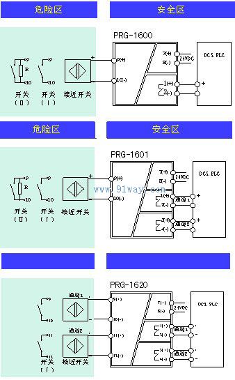 PRG-1600/1601/1620開關(guān)量輸入續(xù)電器輸出隔離安全柵接線圖