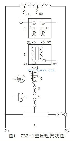 ZBZ-1型轉子兩點接地保護裝置電氣原理圖