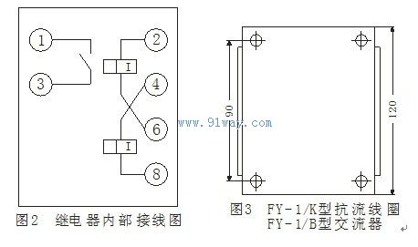 ZBZ-1型轉子兩點接地保護裝置接線圖