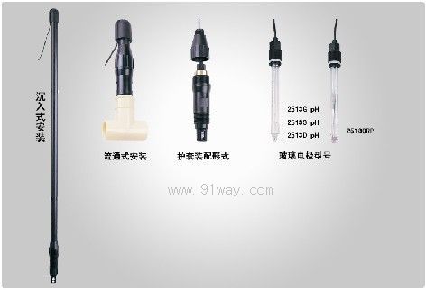 HT2513pHORPͺ늘O