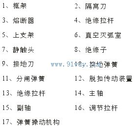 MZF62-12D/T630-20型戶內(nèi)高壓真空負(fù)荷開關(guān)結(jié)構(gòu)示意圖