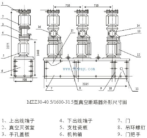 MZZ30-40.5/1600-31.5戶(hù)外高壓真空斷路器外形尺寸