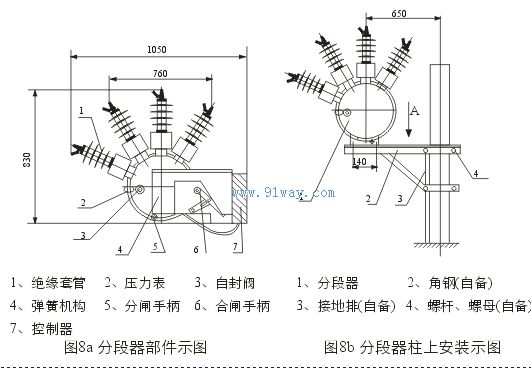 FDL4-12/400戶外柱上高壓六氟化硫自動(dòng)分段器外形尺寸