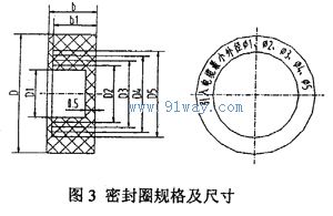 YB2EJ系列電磁制動隔爆型三相異步電動機密封圈尺寸
