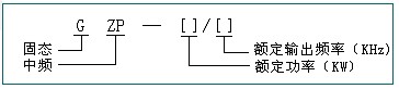 GZP-IGBT系列逆變中頻感應(yīng)加熱電源型號(hào)說明