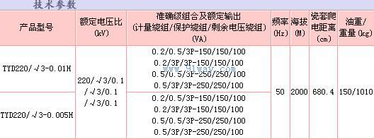 TYD220-220kV電容式電壓互感器技術參數