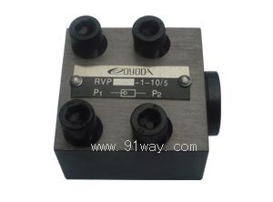 RVPy