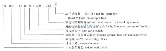 FZN16A-12系列真空負(fù)荷開關(guān)技術(shù)說明