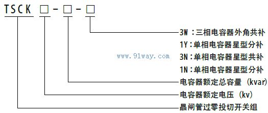 TSCK晶閘管過零投切開關型號說明