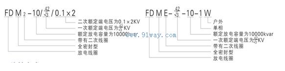 FDME型放電線圈型號說明