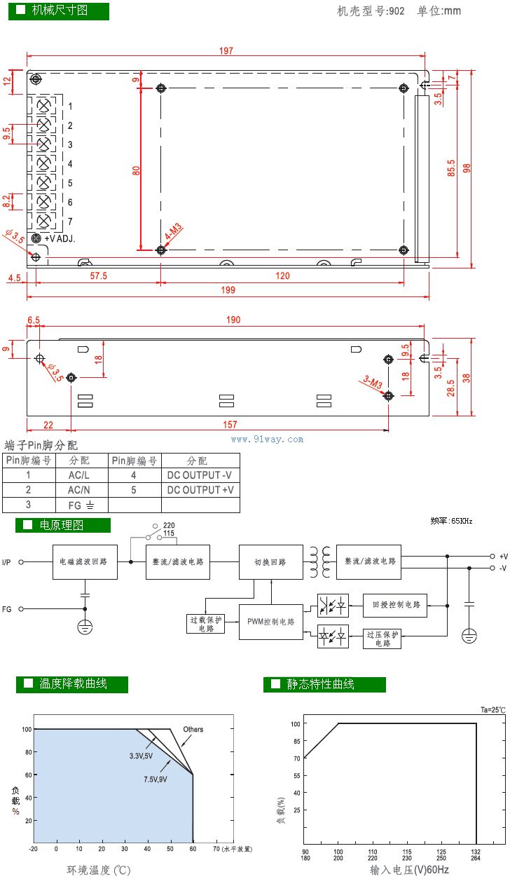 NES-150-24型單路輸出開關電源安裝尺寸及接線圖