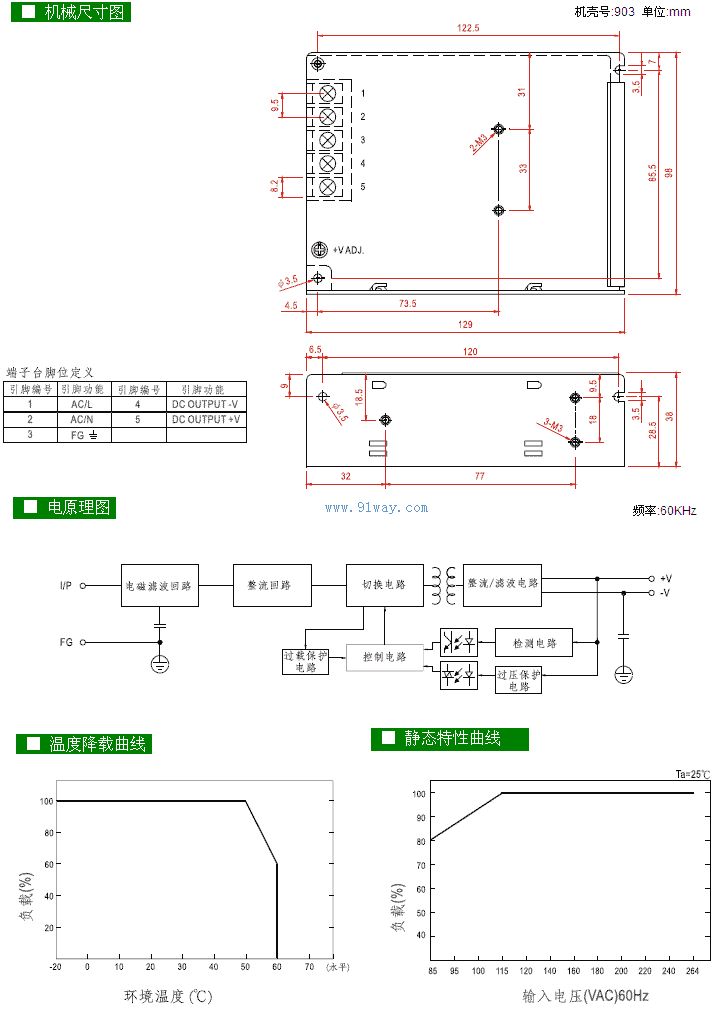 NES-50-24型單路輸出開關電源安裝尺寸