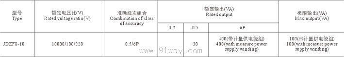 JDZ(X)(F)6-35ϵБ(h)(ni)늉g(sh)(sh)