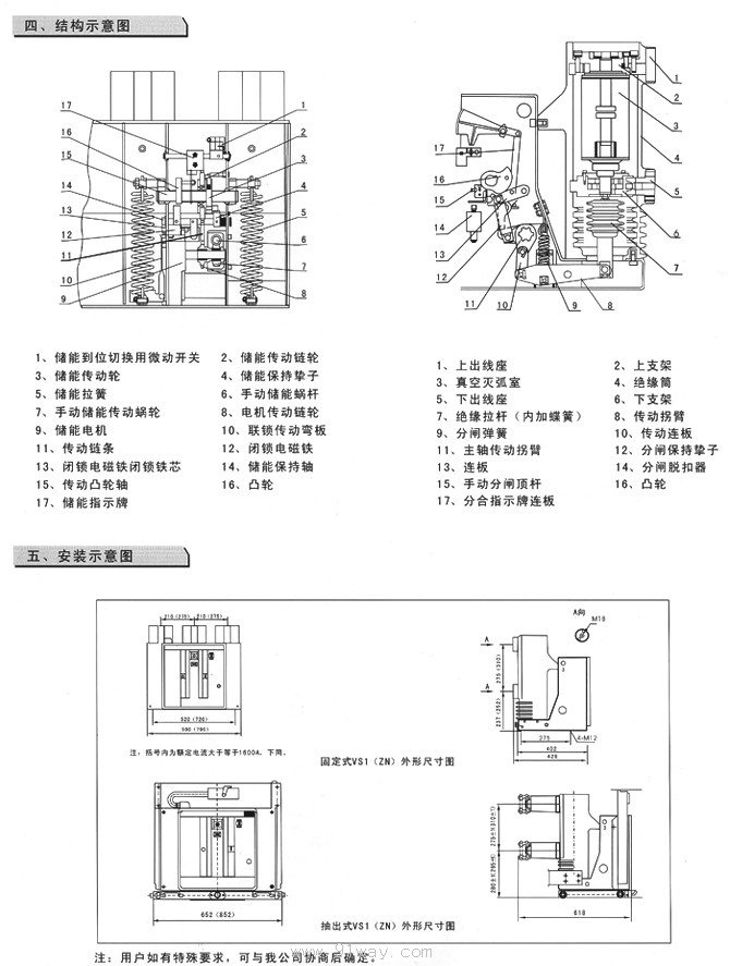 VS1ɲلәC(gu)Y(ji)(gu)D
