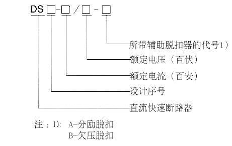 DS12ϵֱٔ·̖(ho)f(shu)