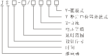JS14AϵЕr(sh)g^̖(ho)f