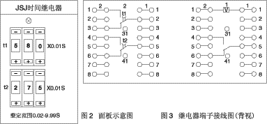 JSJ-4交流斷電延時繼電器接點圖
