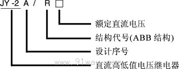 JY-2A/R型直流高低值電壓繼電器型號(hào)說明