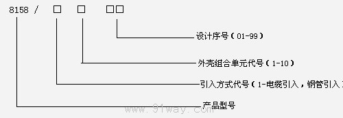 8158ϵз̖(ho)f(shu)
