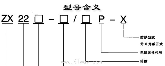 ZX22系列不銹鋼電阻器型號說明