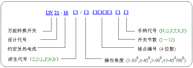 LW21-16fDQ_P̖f