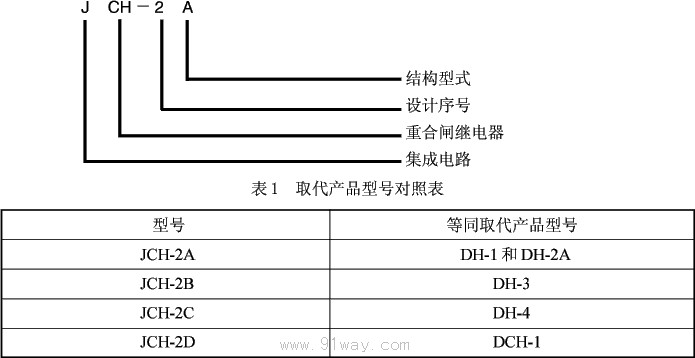 JCH-2系列靜態重合閘繼電器型號說明