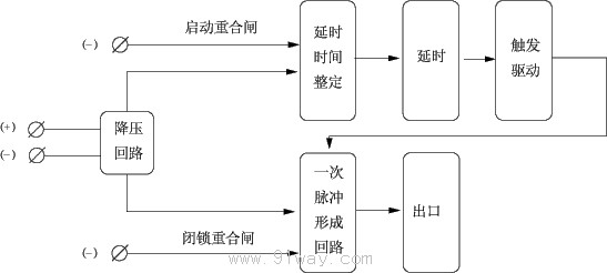 JCH-2系列靜態重合閘繼電器原理圖