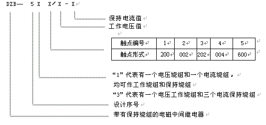 DZB-500ϵg^̖(ho)f