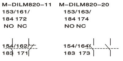 M-DILMϵo|^Mc(din)D