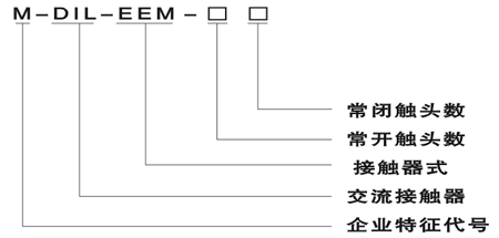 M-DILEEMϵн|̖(ho)f(shu)