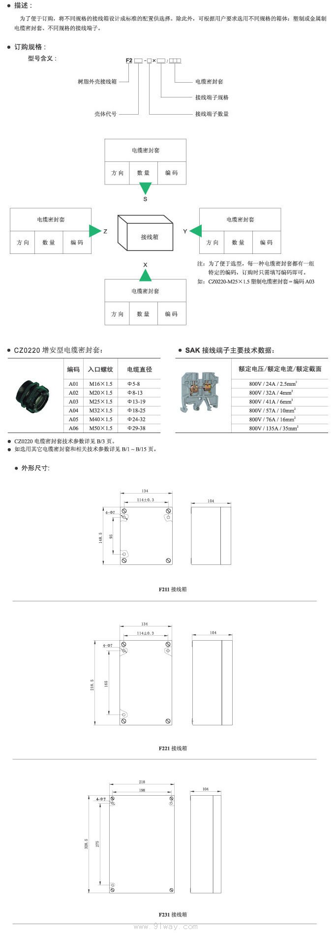 F2□□防爆接線箱型號說明