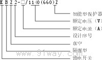 KBZ2-400,500,630/1140(660)Z礦用隔爆真空饋電開關(智能型)型號說明