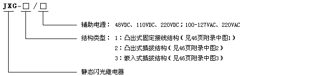 JXG-10,20,30系列靜態(tài)閃光繼電器型號(hào)說明